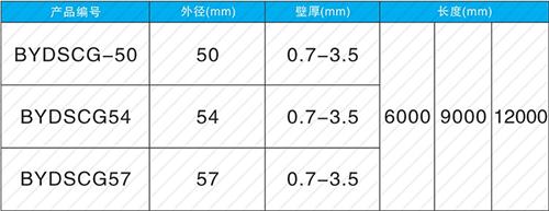 新华镇钳压式声测管现货规格尺寸